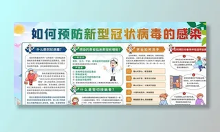 如何预防新冠状病毒的感染图片