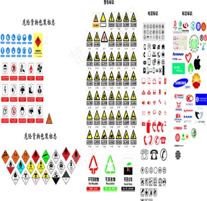危险货物,警告标识,电话标识,图片cdr矢量模版下载