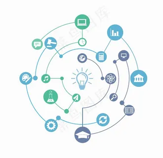 创意灵感元素图片