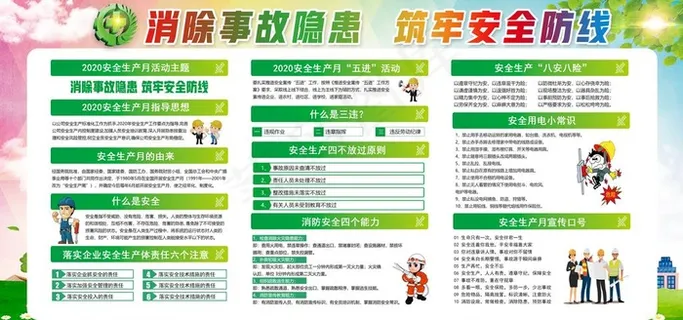 安全生产月图片