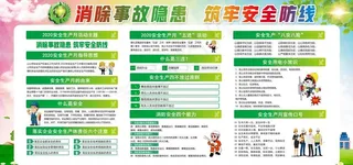 安全生产月图片