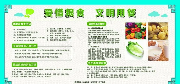 健康饮食 文明用餐 餐厅文化图片