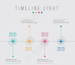 时间轴灯图片