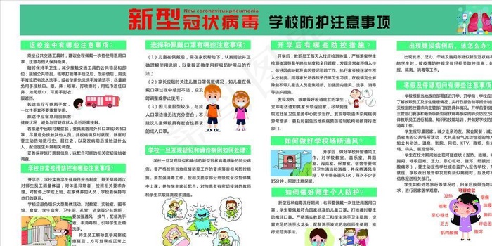 学校开学防护新冠状病毒知识图片cdr矢量模版下载