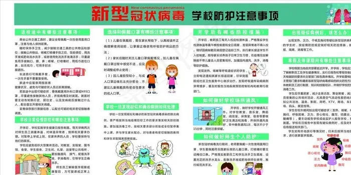 学校开学防护新冠状病毒知识图片cdr矢量模版下载
