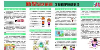 学校开学防护新冠状病毒知识图片