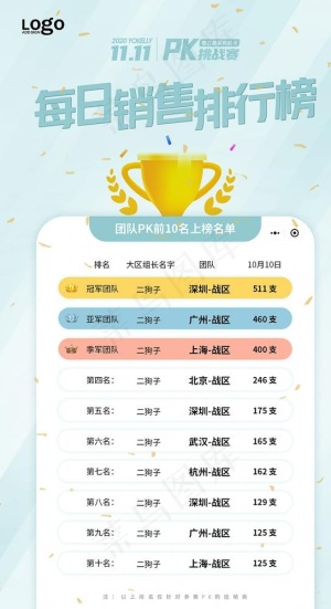 双十一排行榜图片