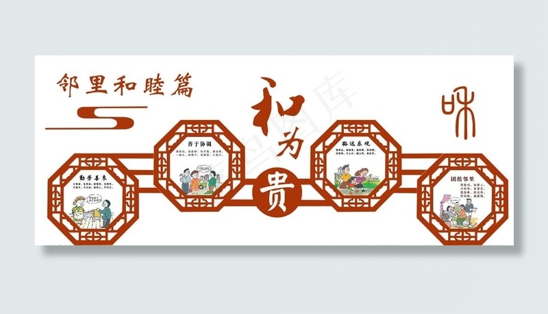 邻里和睦文化墙  讲文明树新风图片cdr矢量模版下载