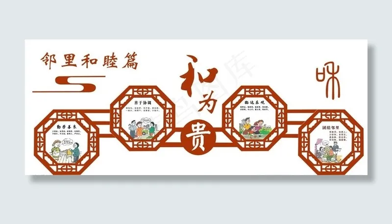 邻里和睦文化墙  讲文明树新风图片cdr矢量模版下载