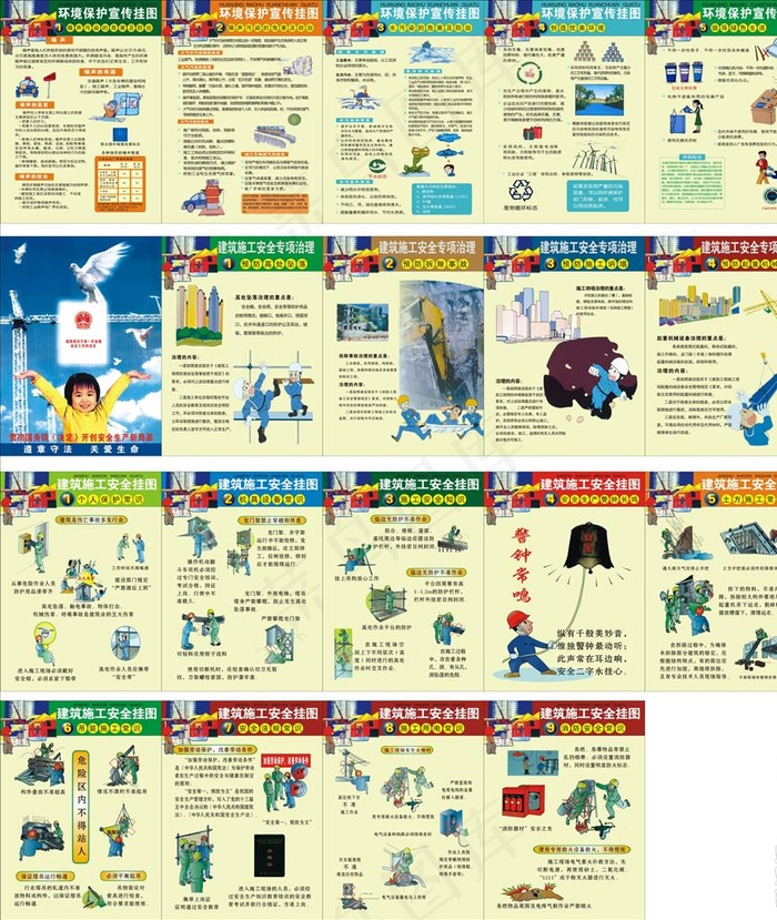 建筑工地安全挂图图片
