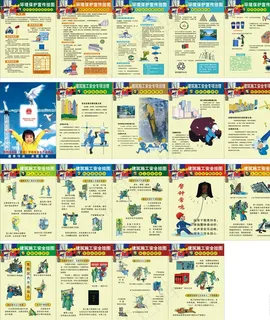建筑工地安全挂图图片