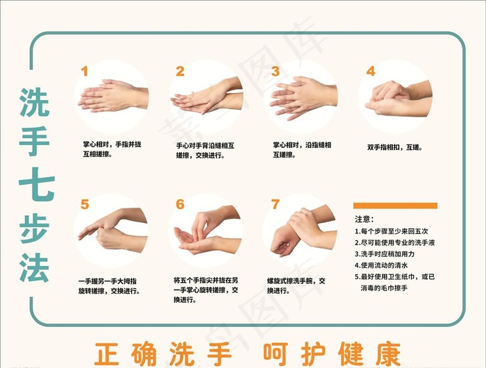 洗手七步法图片cdr矢量模版下载