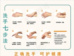 洗手七步法图片