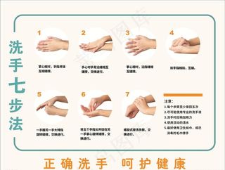 洗手七步法图片