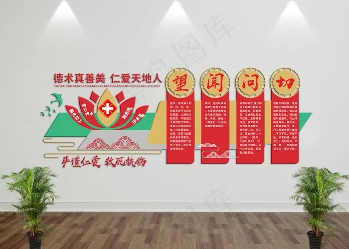 医院文化墙图片(800X320)cdr矢量模版下载