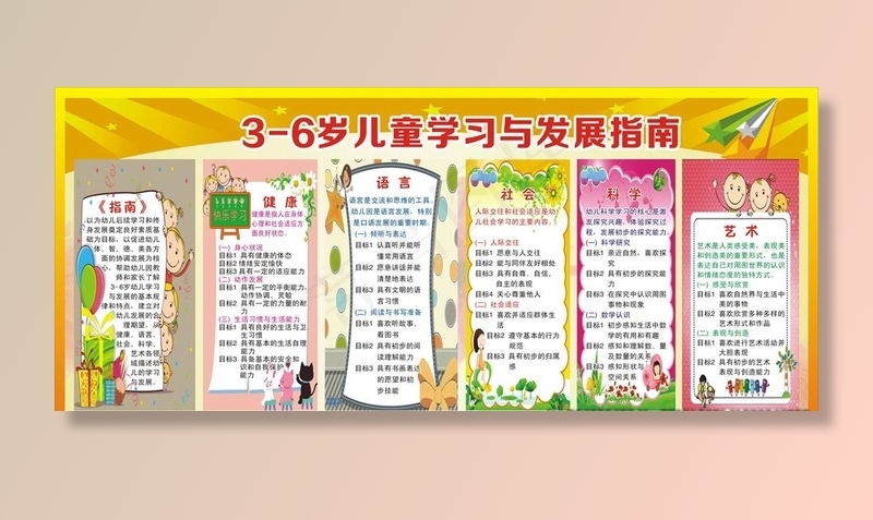 3-6岁儿童学习与发展指南图片(210X297)cdr矢量模版下载