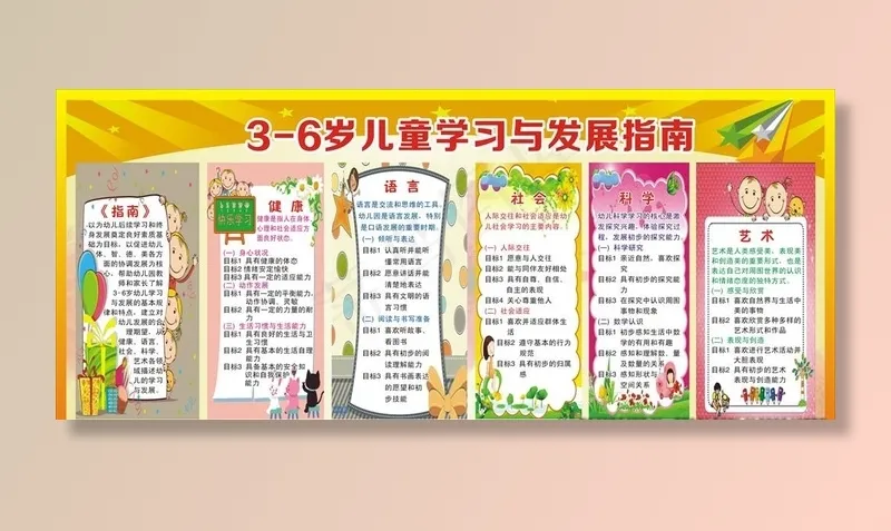 3-6岁儿童学习与发展指南图片(210X297)cdr矢量模版下载