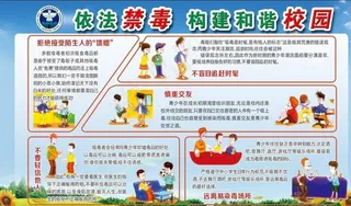 禁毒知识图片