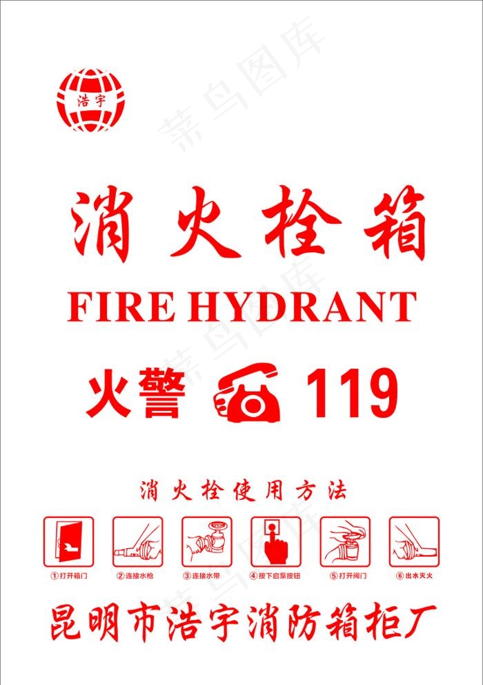 消火栓箱使用方法图片