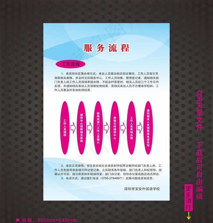 制度牌图片cdr矢量模版下载