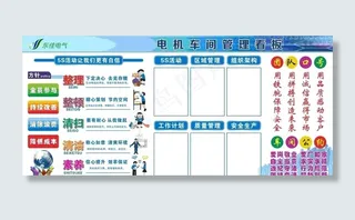 车间管理看板图片