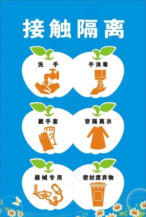 接触隔离图片