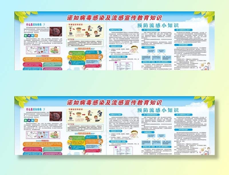 诺如病毒感染及流感教育宣传栏图片(2400X1200)cdr矢量模版下载