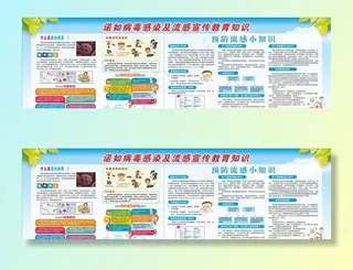 诺如病毒感染及流感教育宣传栏图片