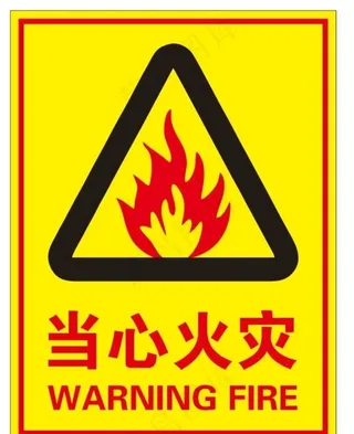 当心火灾图片