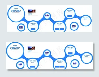 念墙 历史沿革 展板 展示墙图片