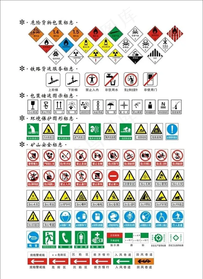 危险标志矿山安全标志图片cdr矢量模版下载