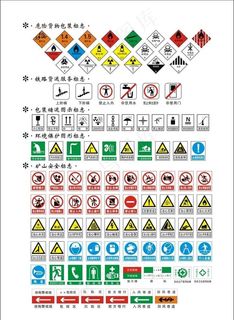 危险标志矿山安全标志图片