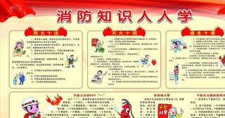 消防知识图片