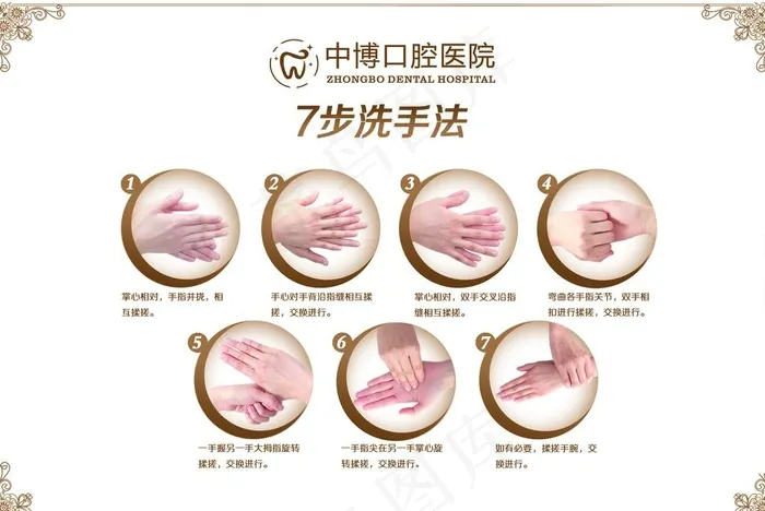 7步洗手法图片psd模版下载