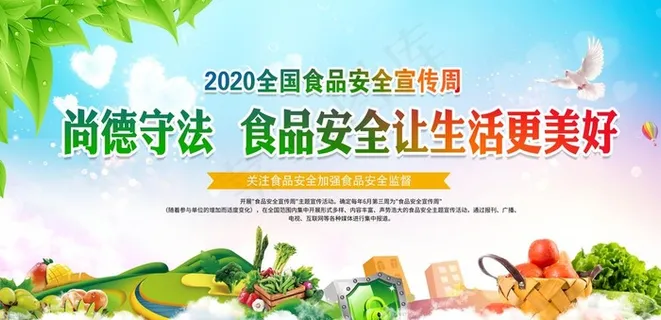 食品安全图片