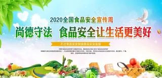 食品安全图片