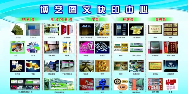 图文快印中心图片 图文快印中心图片