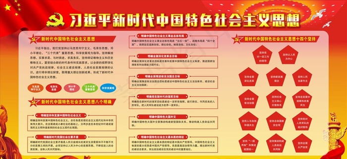 新时代特色*思想展板图片cdr矢量模版下载
