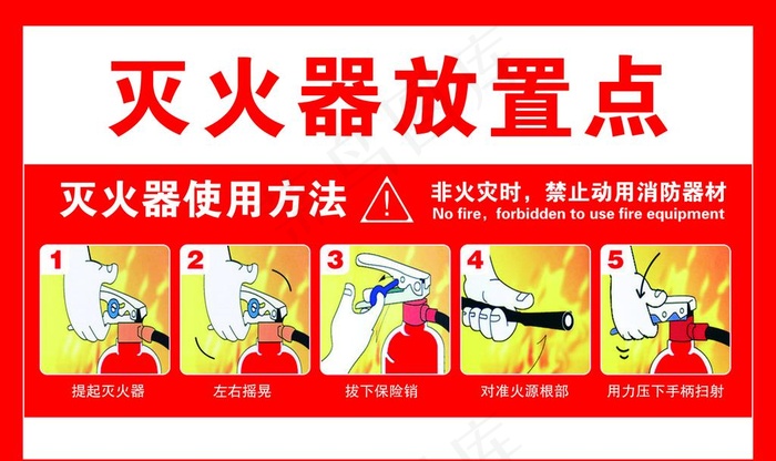 灭火器放置点图片psd模版下载