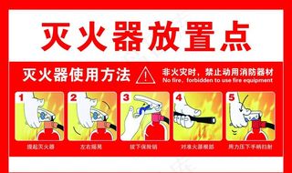 灭火器放置点图片