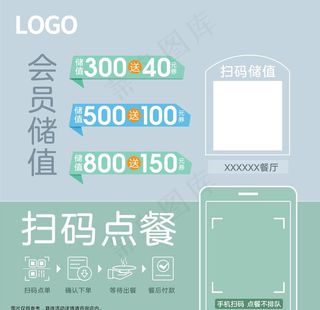 手机扫码点餐图片