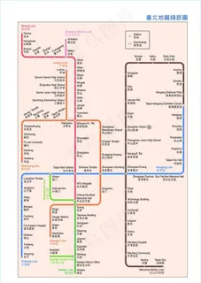 台北地铁线路图绘制图片