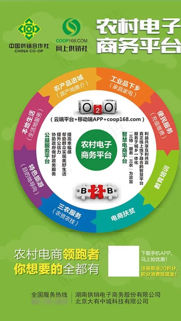 农村电商海报广告图片ai矢量模版下载