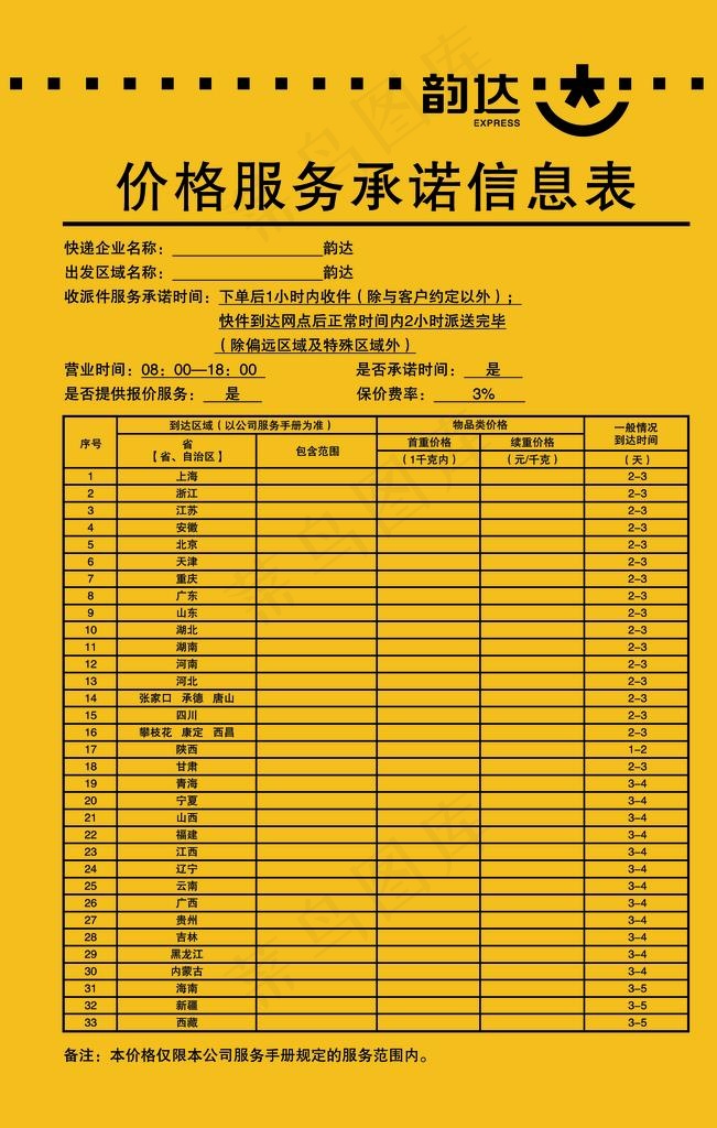 韵达价格服务承诺信息表图片psd模版下载