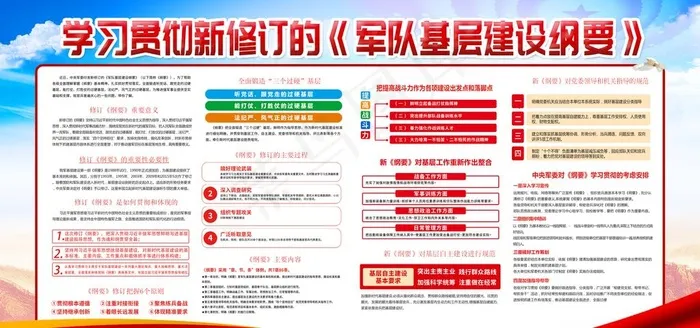 军队基层建设纲要图片(5906X2953(DPI:300))psd模版下载