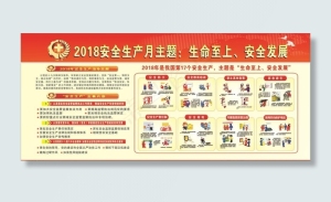 2018安全生产月图片