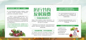 拒绝浪费图片