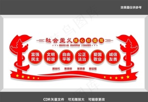 核心价值观党建文化墙图片
