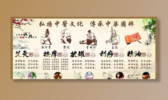 中医文化图片