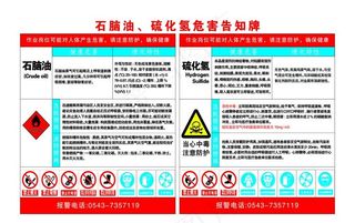 硫化氢 石脑油危害告知牌图片